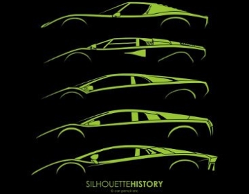 Откуда брались названия моделей Lamborghini